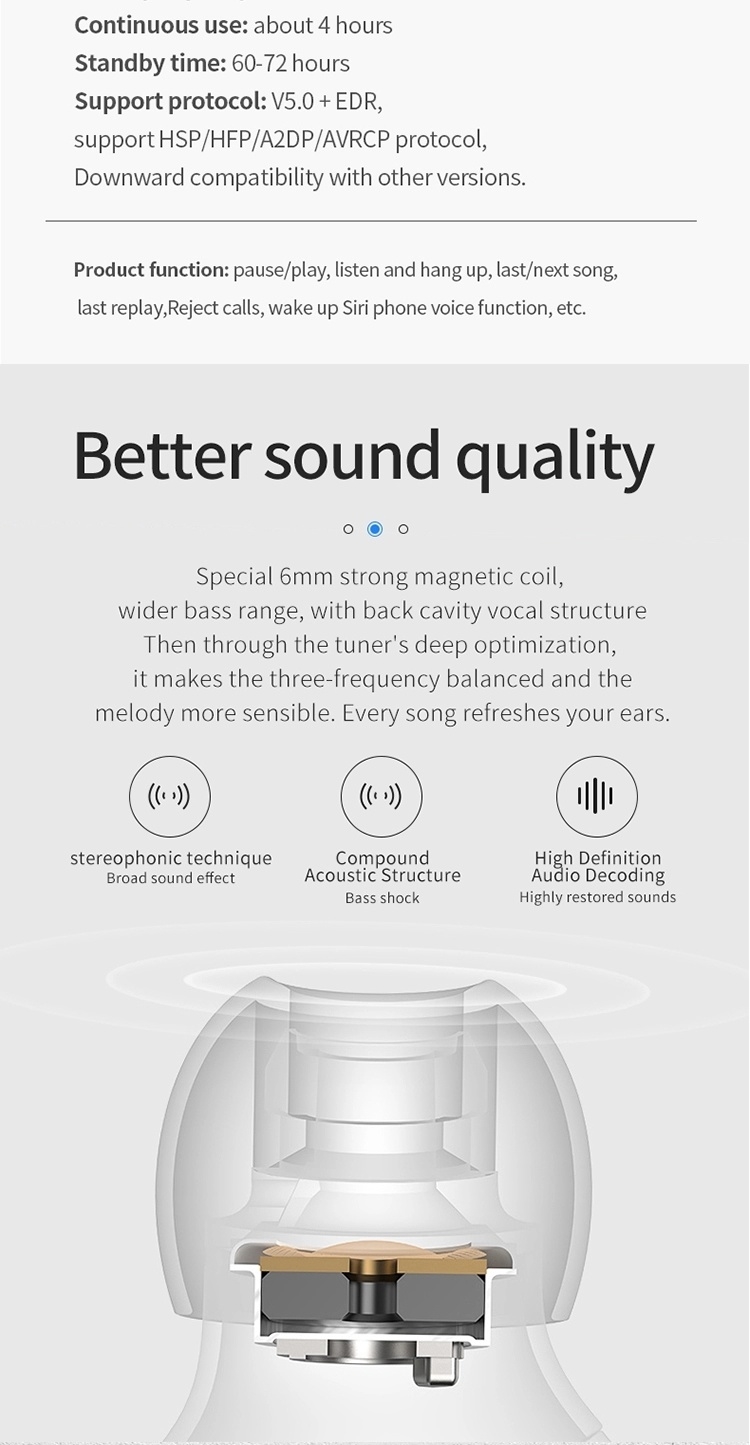 Deep Bass Bluetooth Sport True Wireless Gym Earbuds (for iPhone)
